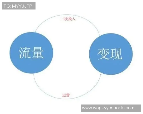 专访李丽揭示英雄联盟成功背后的秘密与策略分析