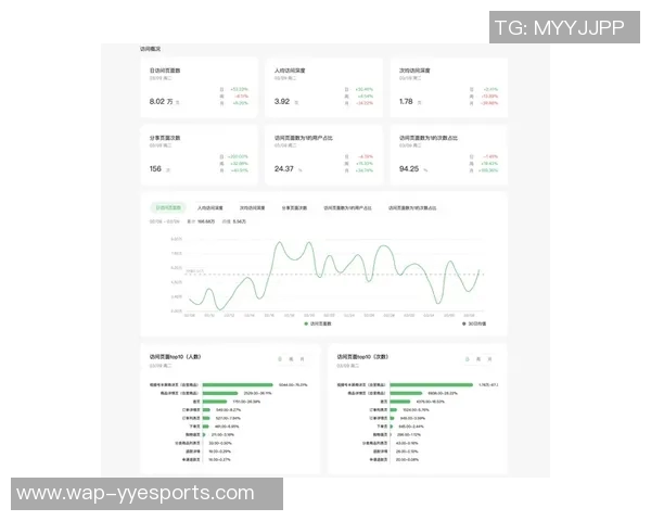 电竞实时数据分析下DOTA2焦点WE团队心理素质的深度探讨与研究