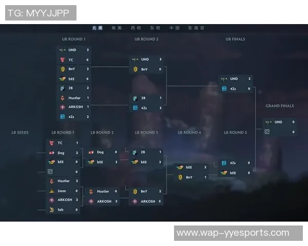 电竞比分DOTA2深度解析LNG战队的实力与战术布局