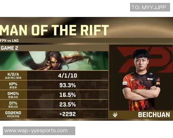 电竞比分分析FPX在CSGO比赛中的盯防策略及其成败得失探讨实时数据