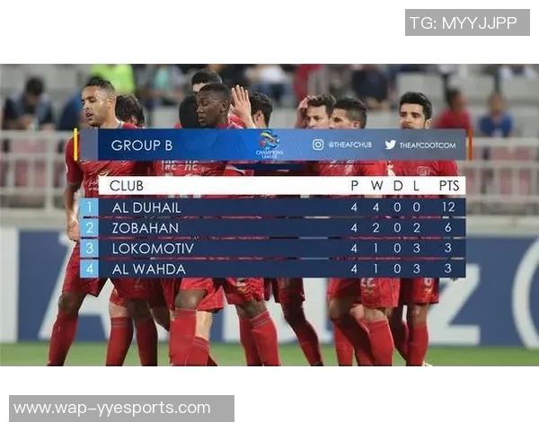 esports数据IG在王者荣耀耐力排行榜中荣获第九名展现强大实力与团队韧性