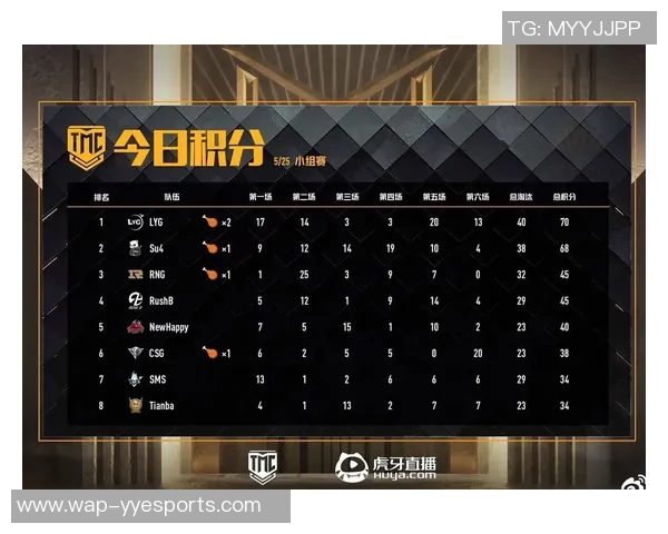 esports数据电竞比分英雄联盟新手灵活性攻略全面入门指南助你快速提升游戏水平