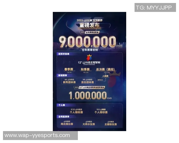 esports最新数据电竞实时数据世界冠军杯积分榜LNG强势领跑积分高达83分引发关注