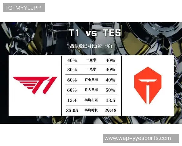 esports最新数据赛后复盘WE与TES对决中的心理素质分析与影响探讨 esports最新数据赛后复盘WE与TES对决中的心理素质分析与影响探讨
