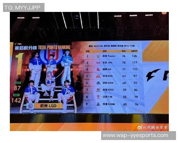 2026电竞新闻和平精英心理素质排行榜揭晓JDG战队荣登第五名引发热议